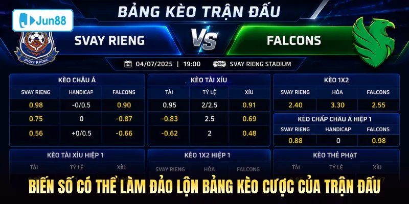 Biến số có thể làm đảo lộn bảng kèo cược của trận đấu